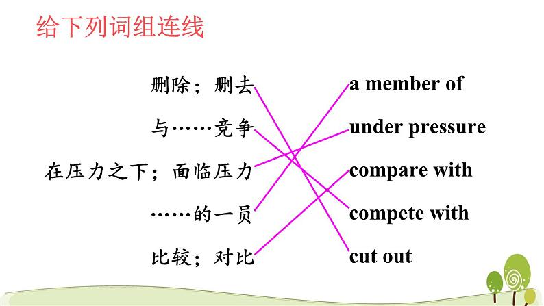 八年级下册英语人教版Unit4第4课时（B2a-2e）（教学课件）第6页