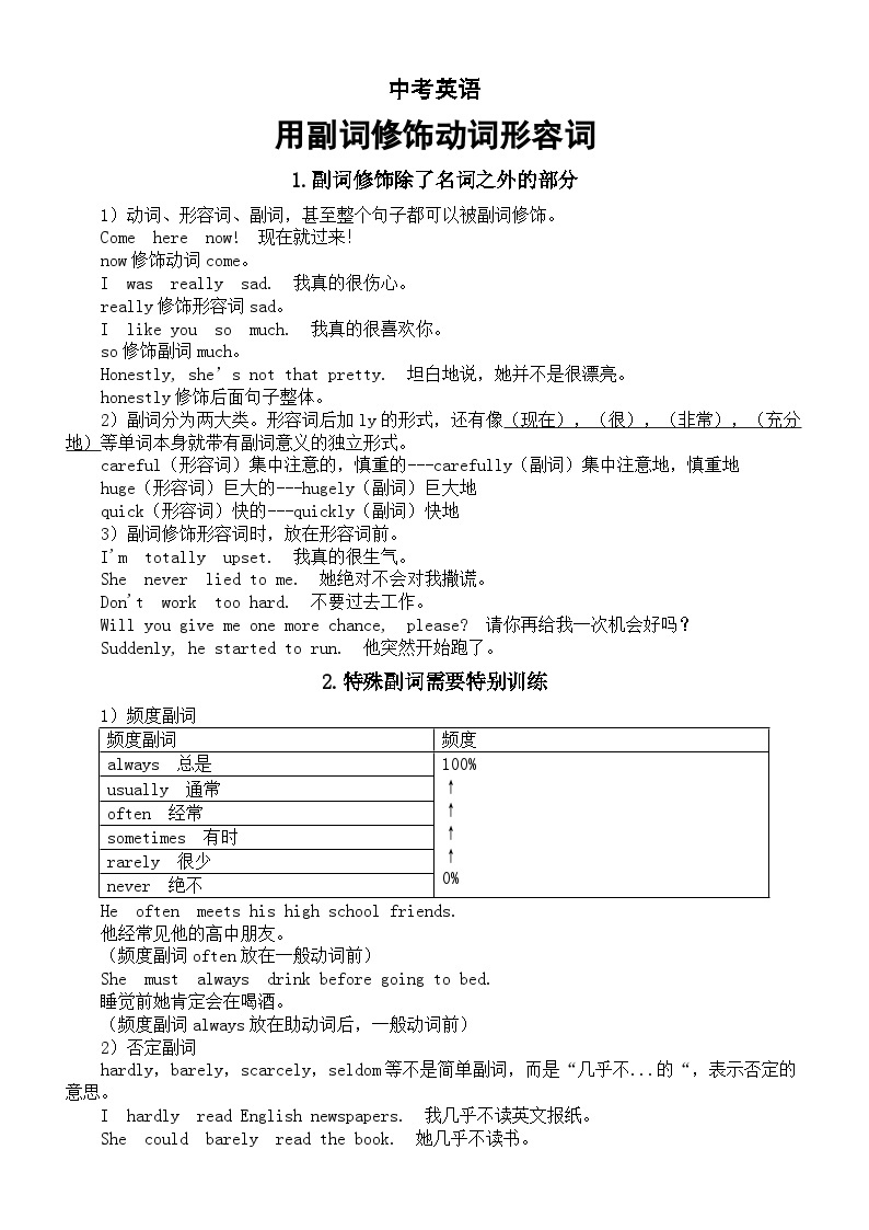 初中英语中考复习用副词修饰动词形容词及其他知识讲解01