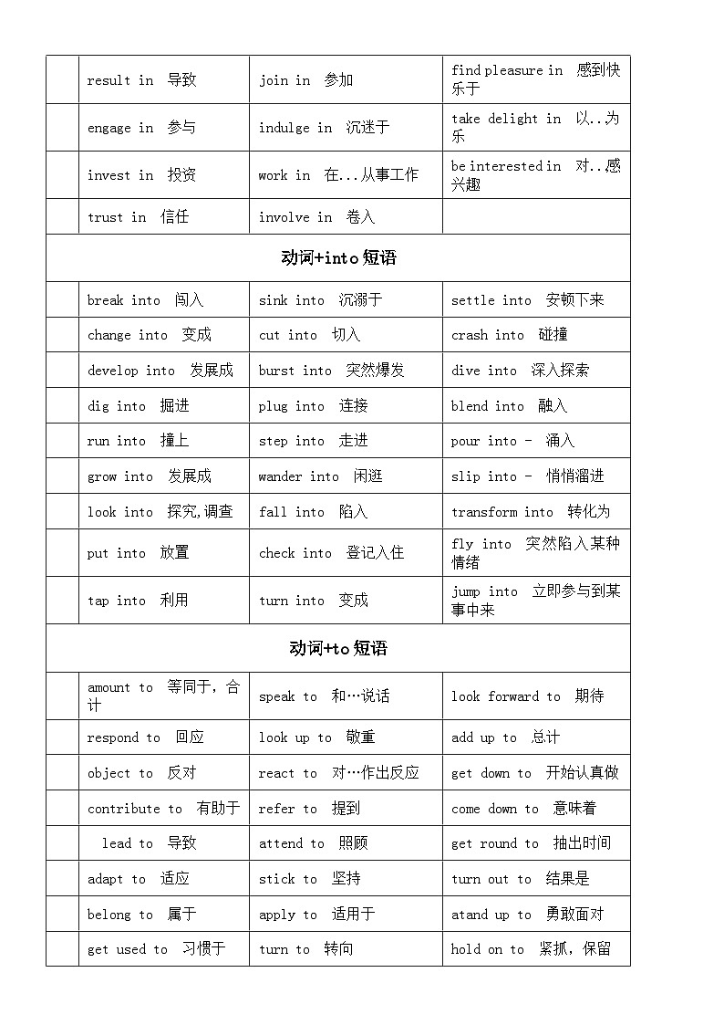 初中英语中考常见介词短语汇总（表格版）第2页