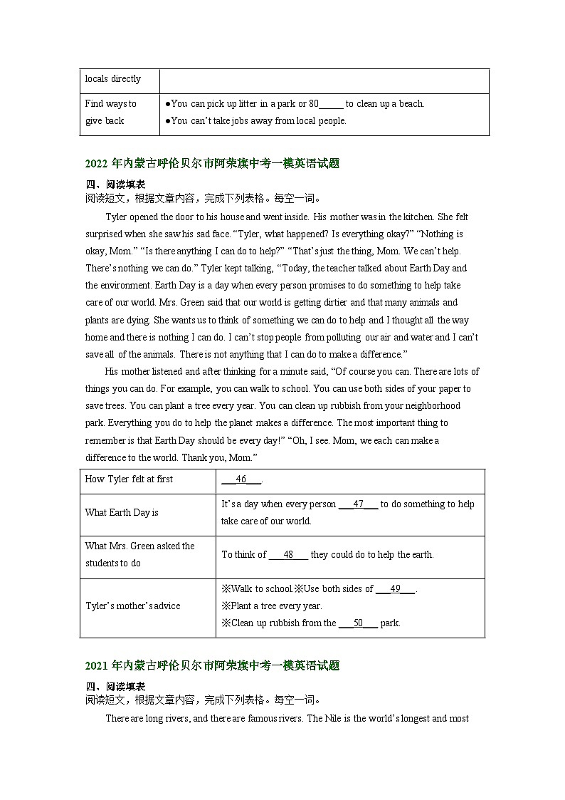 内蒙古呼伦贝尔市阿荣旗2021-2023年中考英语一模试题分类汇编：阅读填表02