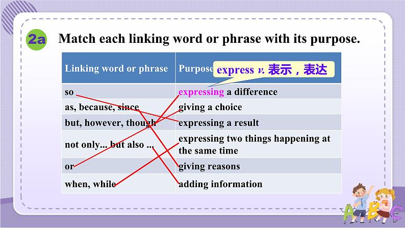 Unit 8 Section B 2a~2e（课件PPT+音视频素材）08