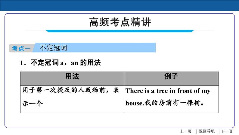 中考英语二轮复习语法专项突破课件第3讲 冠词（含答案）第4页