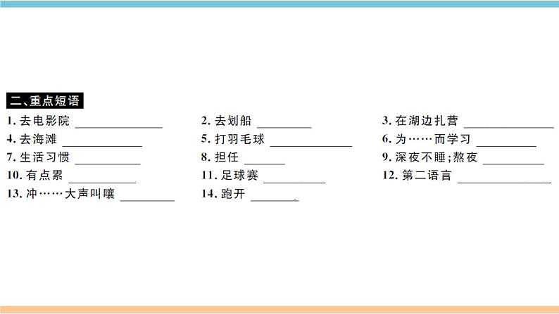 12.Unit12课件PPT第3页