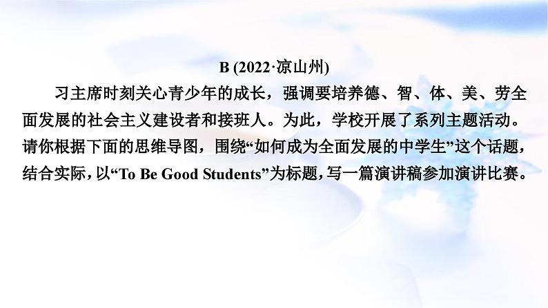 中考英语复习九年级书面表达专练作业课件07