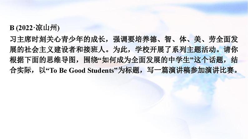 人教版中考英语九年级书面表达专练作业课件第6页