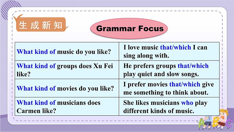 Unit 9 Section A Grammar Focus~4c（课件PPT+音视频素材）06