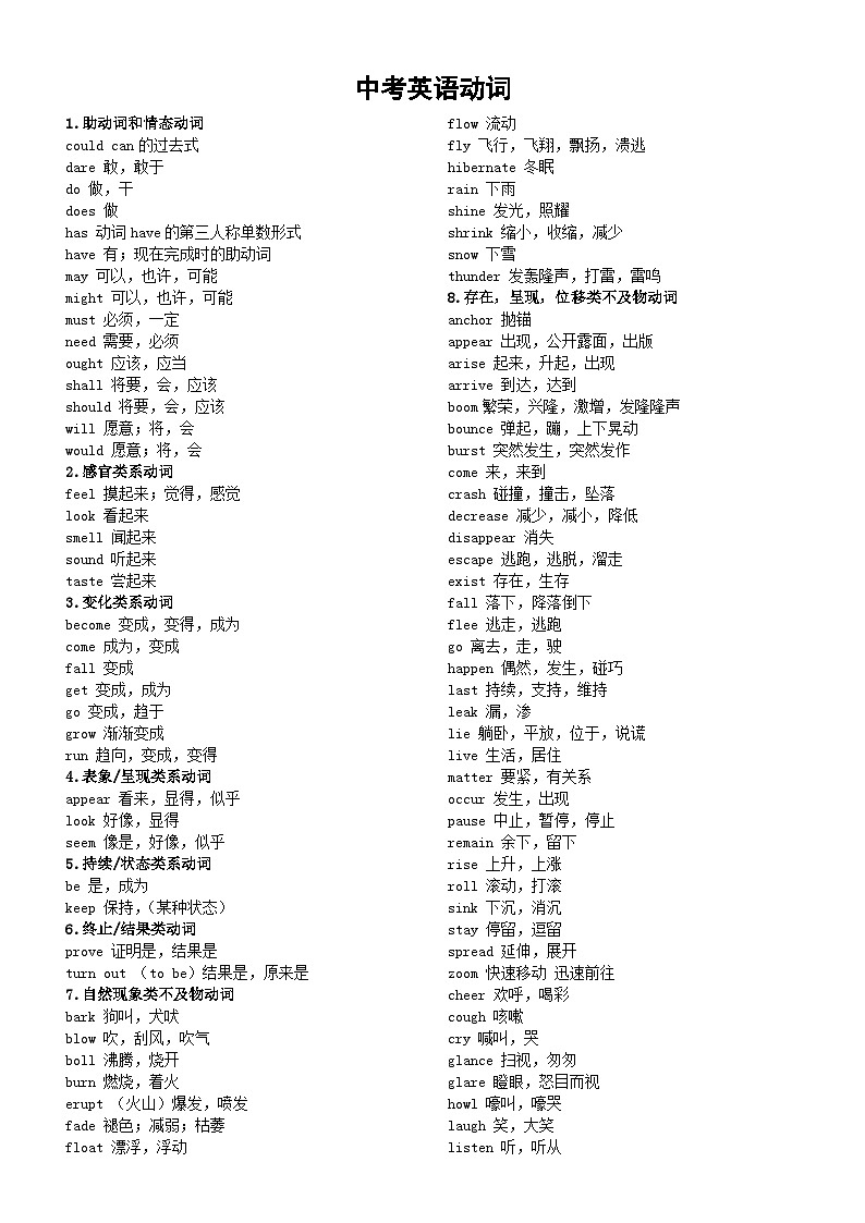 初中英语中考动词汇总（共八类）第1页
