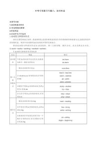 中考英语专项复习专题八：动词时态