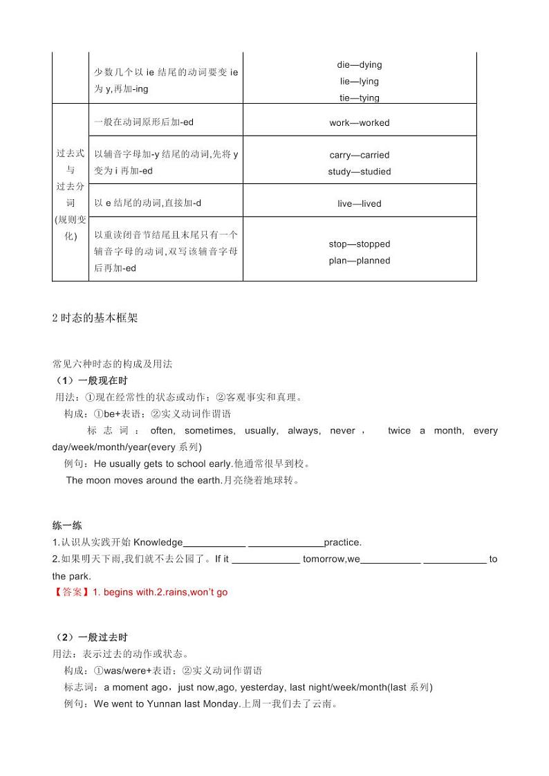 中考英语专项复习专题八：动词时态第2页