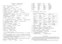 山东省青岛实验学校2022-2023学年七年级上学期11月月考英语试题