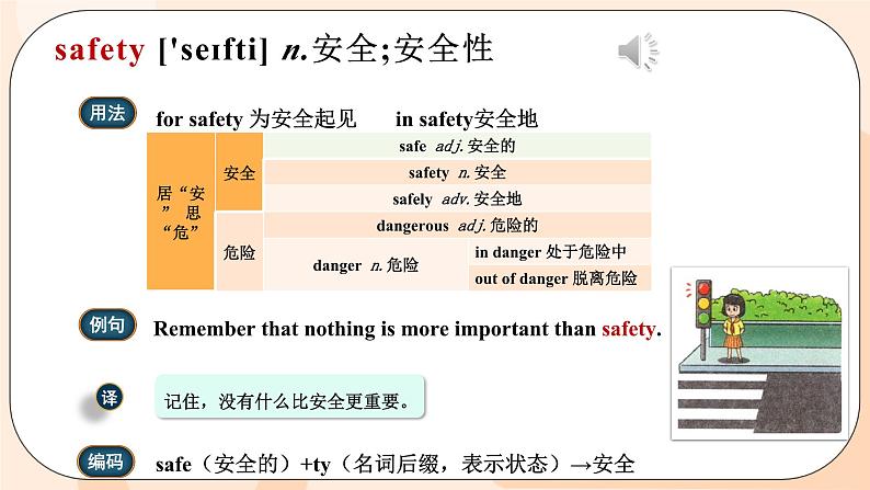 九年级英语Unit7语境法单词词组及用法课件PPT05