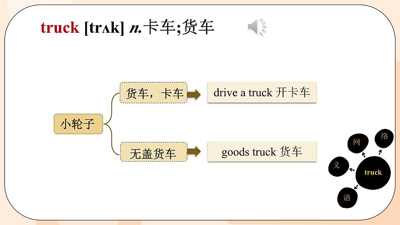 九年级英语Unit8语境法单词词组及用法课件PPT07