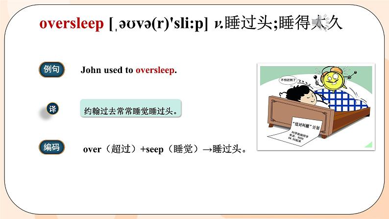 九年级英语Unit12 语境中学单词词组及用法课件PP第5页