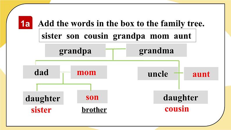 人教版七上英语  Unit 2 Section B 1a-1d  课件+教案05