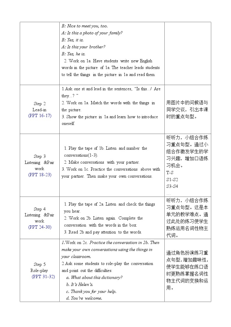 人教版七上英语  Unit 3 Section A 1a-2d  课件+教案02