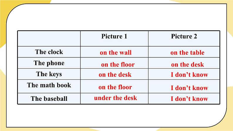 人教版七上英语  Unit 4 Section B 1a-1e  课件+教案06