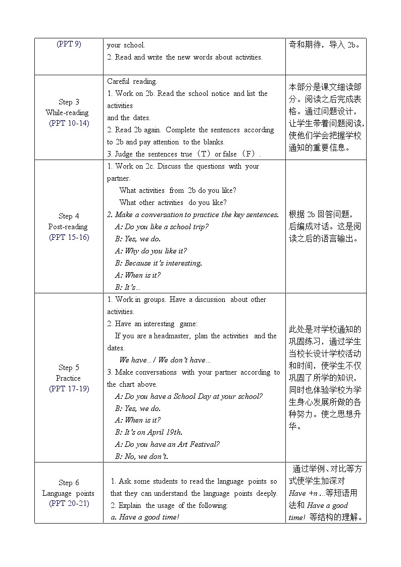 人教版七上英语  Unit 8 Section B 2a-2c  课件+教案02