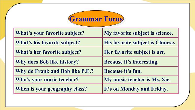 Unit 9 Section A Grammar Focus-3c 课件第8页