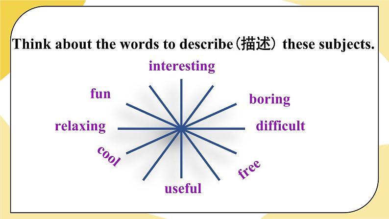 人教版七上英语  Unit 9 Section B 2a-2c  课件+教案06