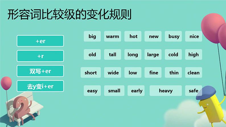 Module 3 Sports. Unit 3 Language in use 语法课件06