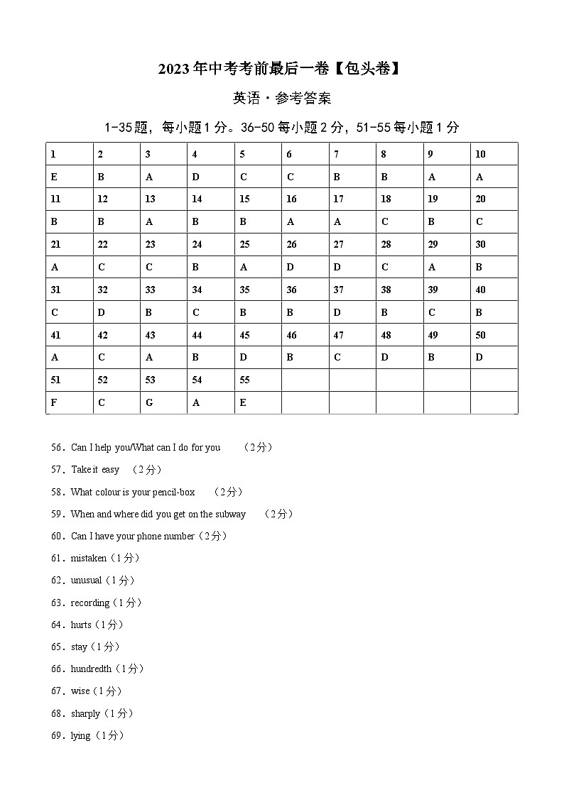 英语（包头卷）-【试题猜想】2023年中考考前最后一卷（参考答案）第1页