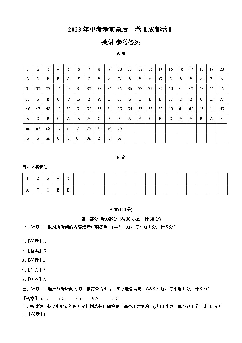 英语（成都卷）-【试题猜想】2023年中考考前最后一卷（参考答案）第1页