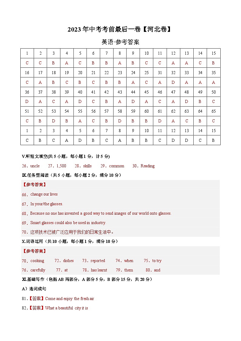英语（河北卷）-【试题猜想】2023年中考考前最后一卷（参考答案）第1页