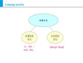 Module 4 Unit 3 Language in use（課件）外研版九年級英語上冊