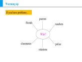 Module 6 Unit 2 If you tell him the truth now, you will show that you are honest.（课件）外研版九年级英语上册