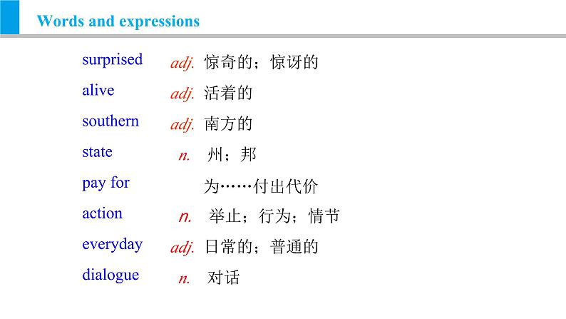 Module 7 Unit 2 It is still read and loved.（课件）外研版九年级英语上册03