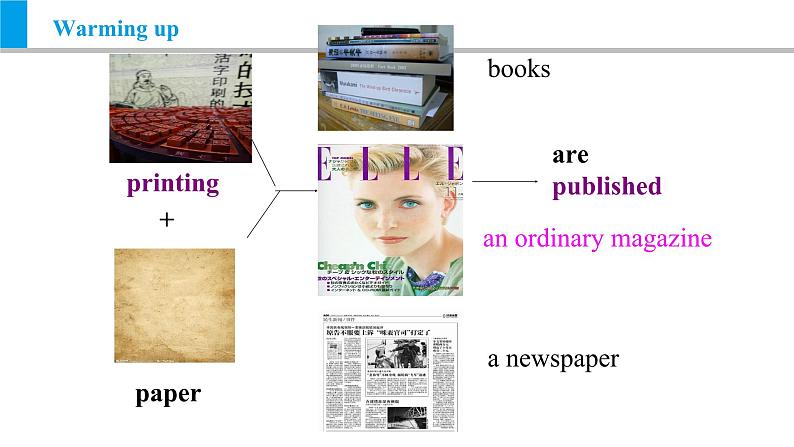 Module 9 Unit 1 Will computers be used more than books in the future？（课件）外研版九年级英语上册08