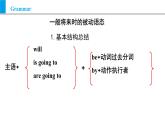 Module 9 Unit 3 Language in use（课件）外研版九年级英语上册