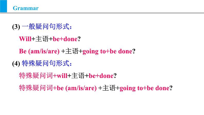 Module 9 Unit 3 Language in use（课件）外研版九年级英语上册05