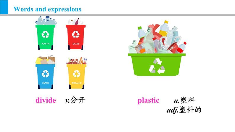 Module 12 Unit 2 Repeat these three words daily：reduce，reuse and recycle.（课件）外研版九年级英语上册06