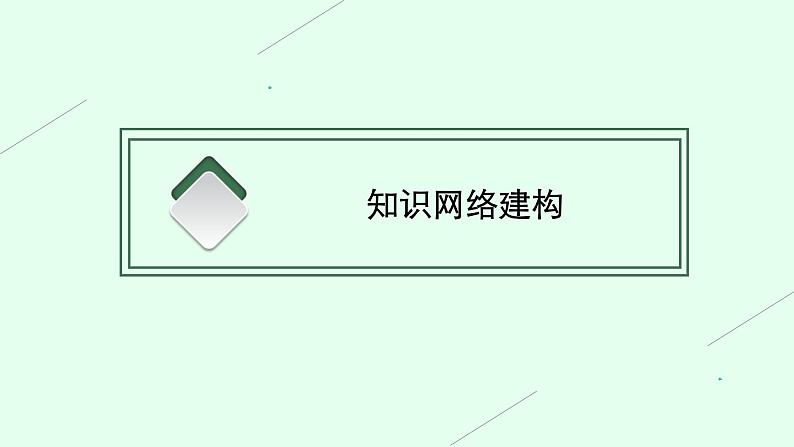 人教版中考英语复习语法专项突破第3讲代词课件第3页