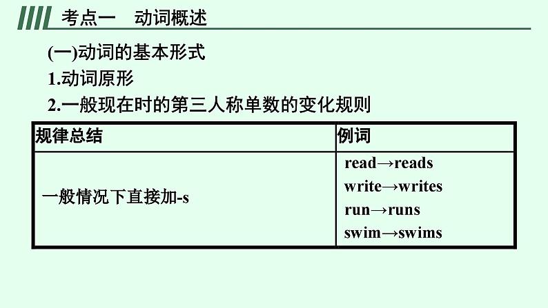 人教版中考英语复习语法专项突破第7讲动词概述及时态课件第6页