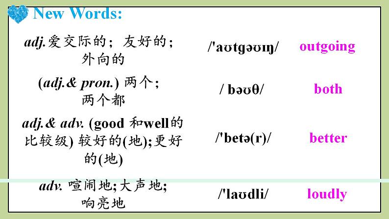 Unit 3SectionA(1a-2d)课件 人教版英语八上03