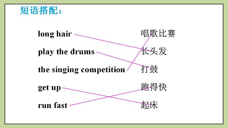 Unit 3SectionA(1a-2d)课件 人教版英语八上06