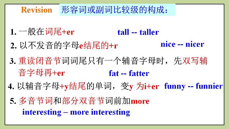 Unit 3 SectionA(3a-3c)课件 人教版英语八上03