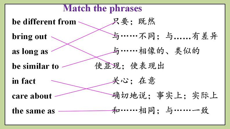 Unit 3SectionB(2a-2e)课件 人教版英语八上06