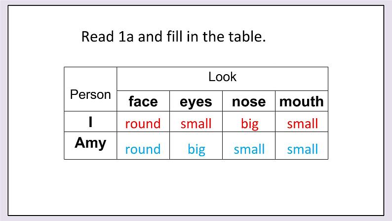 仁爱英语七年级上Unit 2  Section C   第2课时  课件第7页