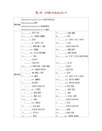 安徽省2023中考英语第一部分考点知识过关第二讲七上Modules5_8梳理帮