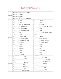 安徽省2023中考英语第一部分考点知识过关第六讲七下Modules7_10梳理帮