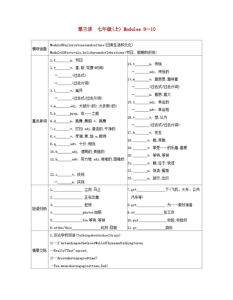 安徽省2023中考英语第一部分考点知识过关第三讲七上Modules9_10梳理帮第1页