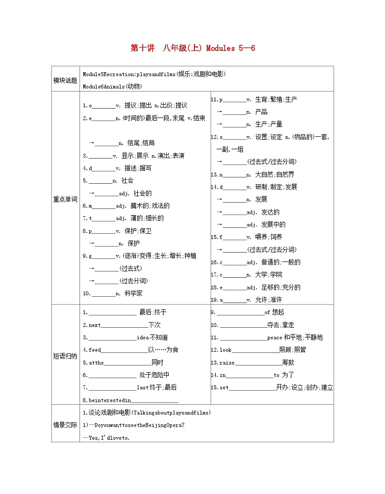 安徽省2023中考英语第一部分考点知识过关第十讲八上Modules5_6梳理帮第1页