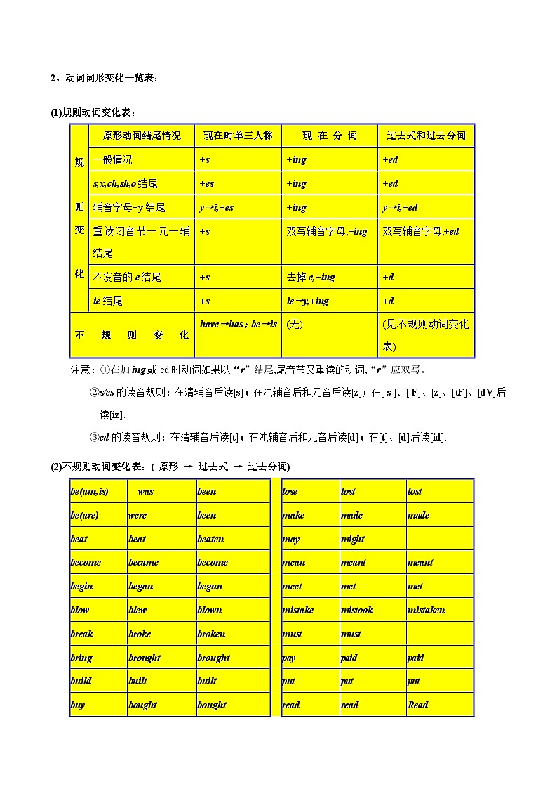 考点07 动词(短语)-中考英语一轮复习语法知识专项复习+练习（含答案解析）(通用版)第3页