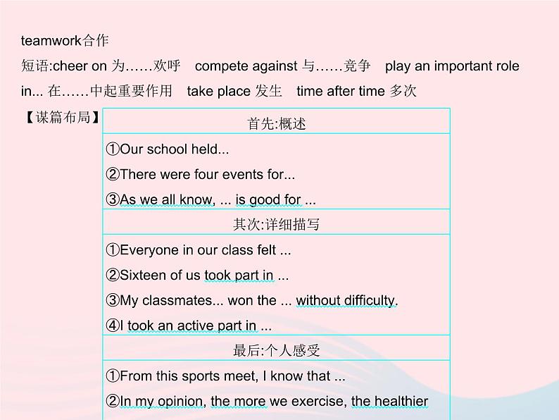 河北专用2023八年级英语下册Unit6BeaChampion单元话题写作__参加体育锻炼与比赛作业课件新版冀教版03