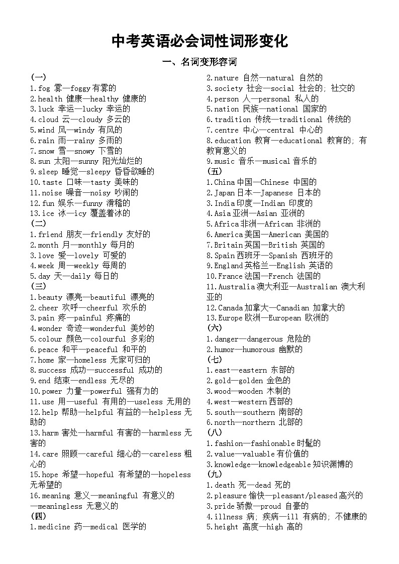 初中英语中考必会词性词形变化（共十四大类）第1页
