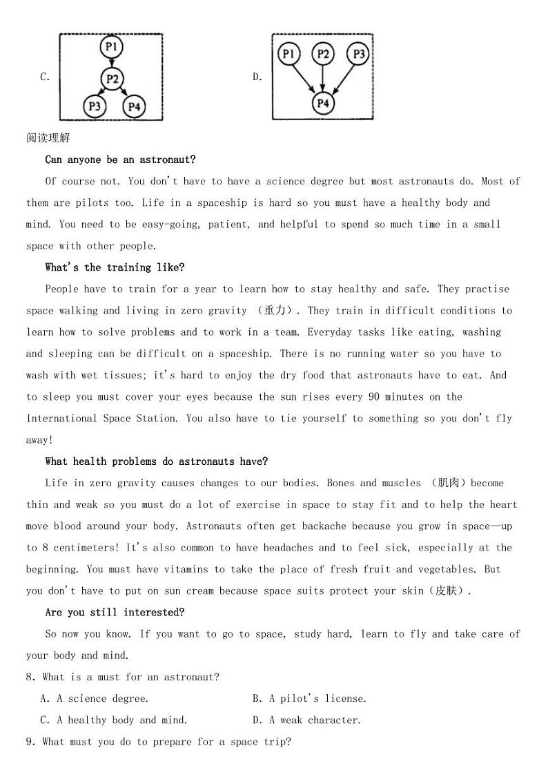 浙江省杭州市2022年中考英语试卷附真题答案第3页