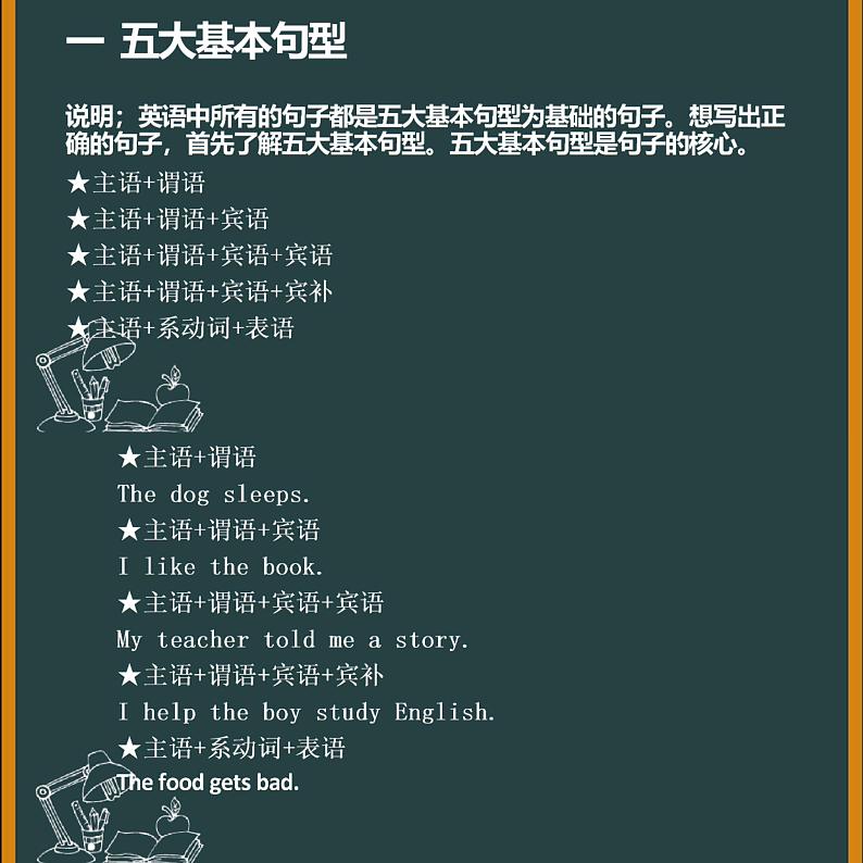 2023年中考英语作文之如何把句子写长第2页